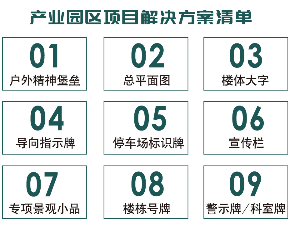 產業(yè)園區(qū)項目解決方案流程